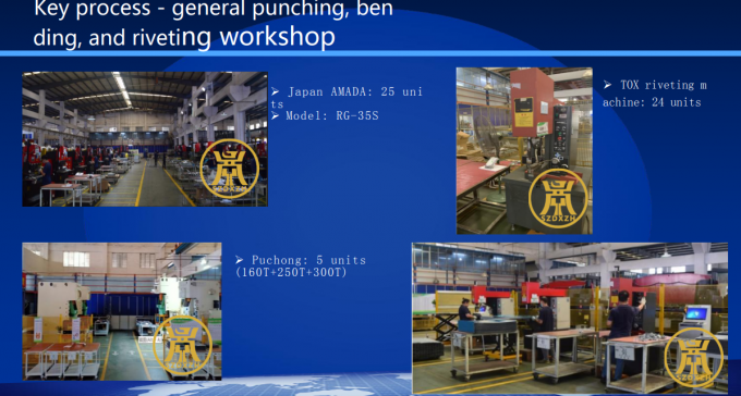 IP55 2.1M Outdoor energy storage/IP55 outdoor cabinet/ Weatherproof Power Cabinet with 3.0mm Jacket and Anti Theft Lock