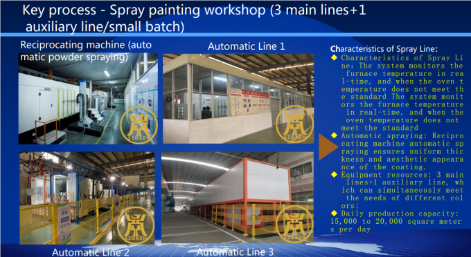 IP55 2.1M Outdoor energy storage/IP55 outdoor cabinet/ Weatherproof Power Cabinet with 3.0mm Jacket and Anti Theft Lock