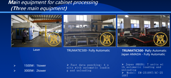 voltage stability/power supply cabinet/power supply cabinet power/AC to DC power supply/48V power supply