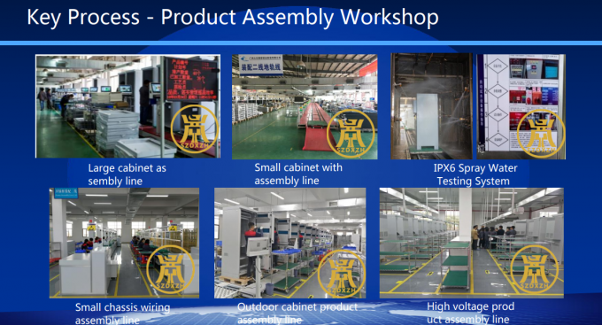 voltage stability/power supply cabinet/power supply cabinet power/AC to DC power supply/48V power supply