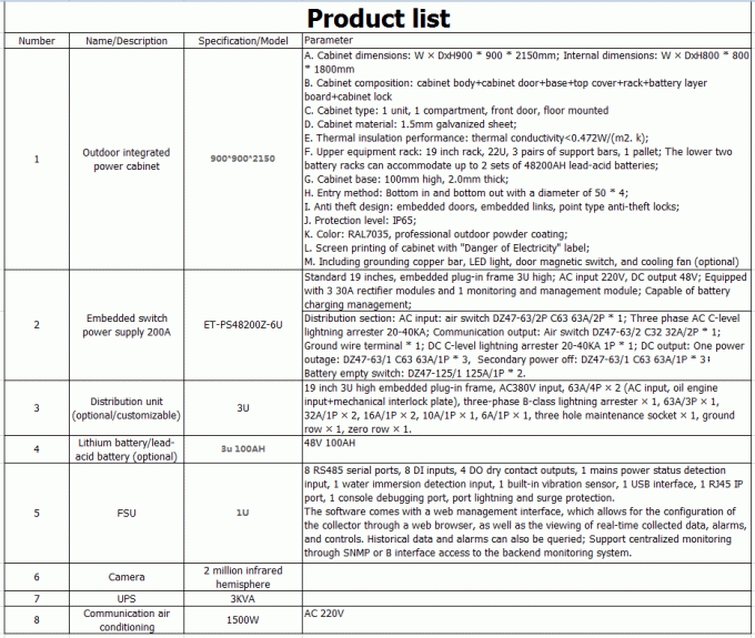 IP55 2.1M Outdoor energy storage/IP55 outdoor cabinet/ Weatherproof Power Cabinet with 3.0mm Jacket and Anti Theft Lock