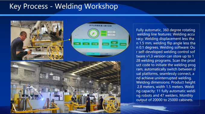 AC-DC power supply/communication power supply/rack power supply/48V DC power supply
